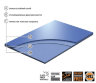 GraboShow Unifloor