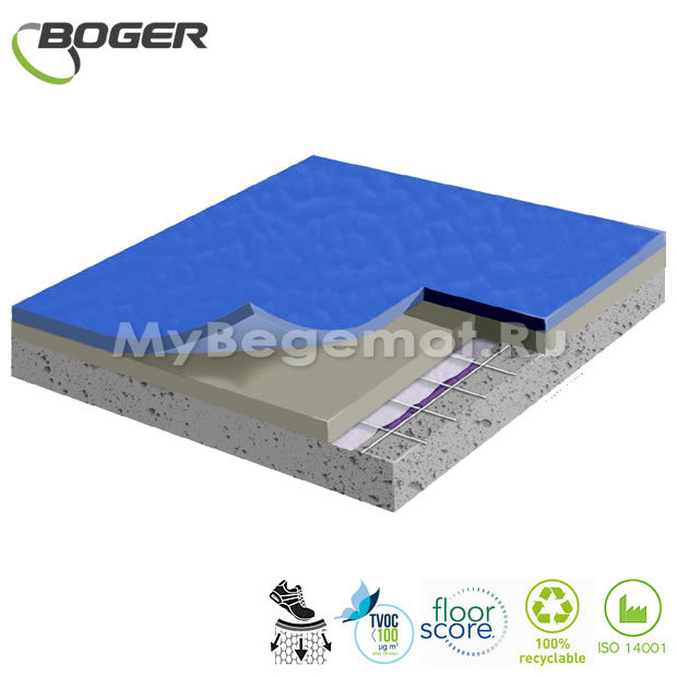 Спортивный линолеум Boger Multipurpose Flooring BG-83110 4.5 мм